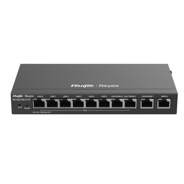 Router Balanceador con Función SD-WAN