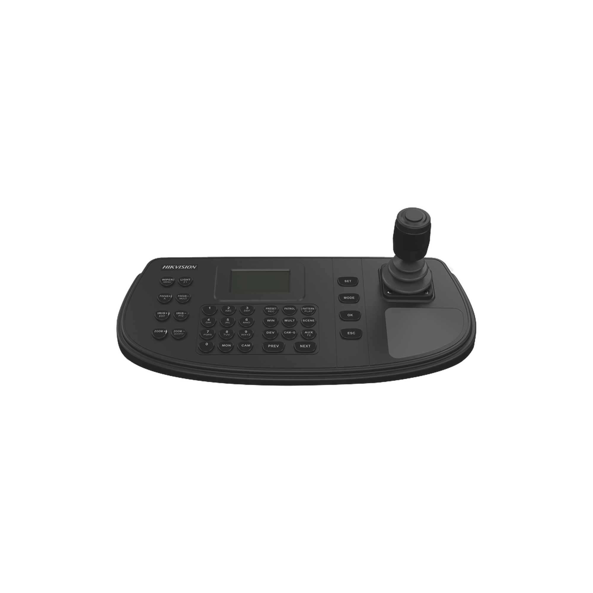 Controlador IP para DVR